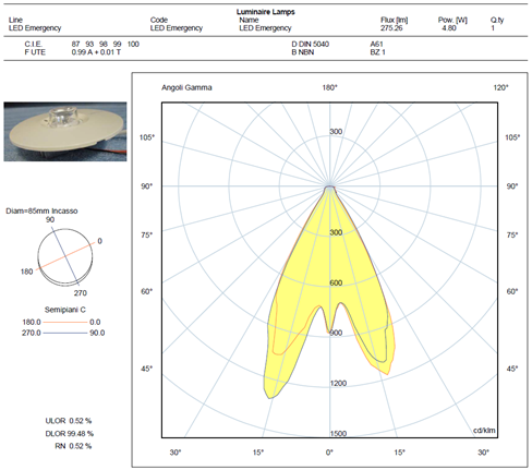 OxyTech��ȌW�yԇ�����