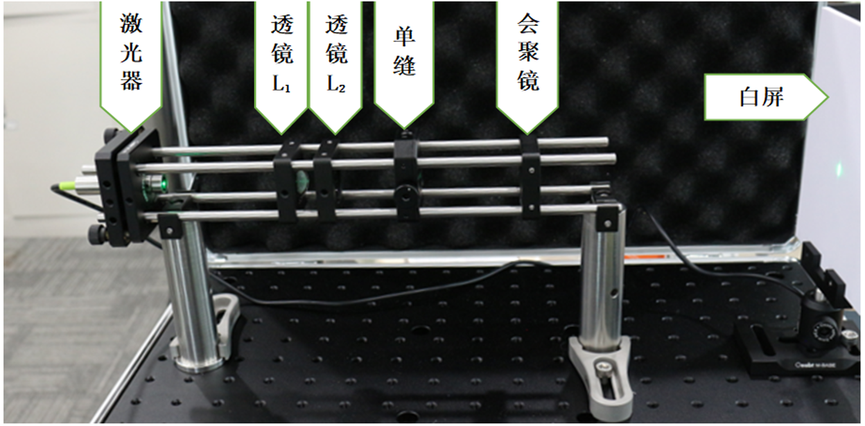 Ӎ������:��W(xu��)��(sh��)�(y��n)�̾�